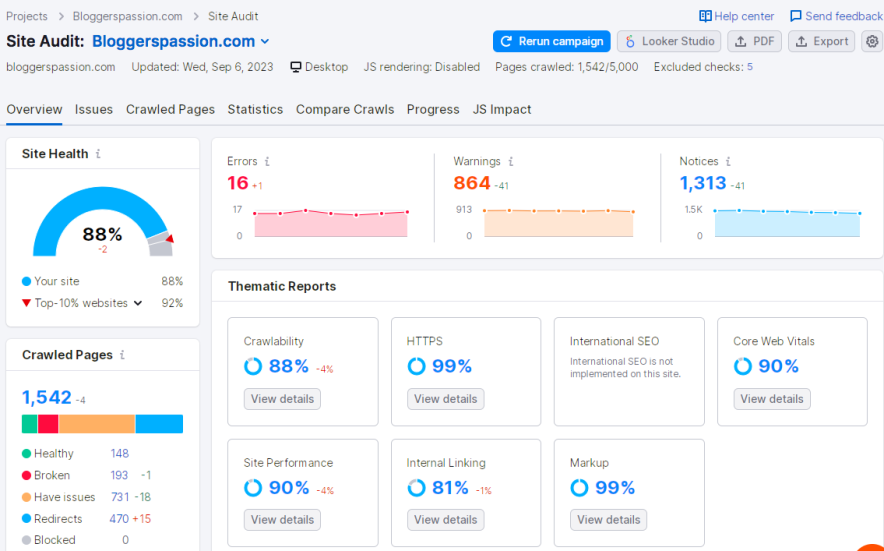 semrush site audit