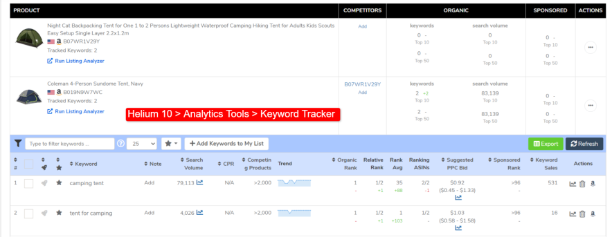 keyword tracker